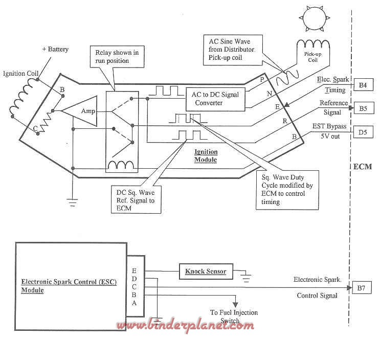 GM Hei Wiring. GM. Wiring Diagrams Instructions GM Hei Wiring. GM. Wiring Diagrams Instructions