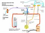 Solenoid_hookup_with_ampmeter.jpg