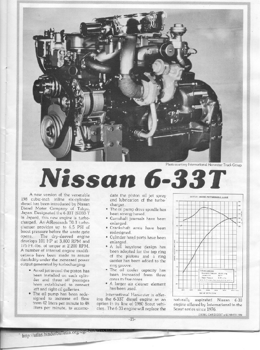 Nissan sd33t performance #10