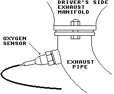 1534O2sensor.gif