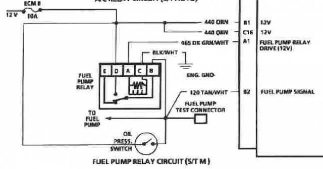 Oil Pressure Switch Wiring Diagram from www.binderplanet.com