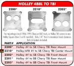 1534holley_4_to_TBI_adapters.jpg